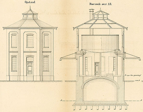 Aanzicht en doorsnede van het watergebouw op de tekening behorende bij het bestek nr 532 van de Staatsspoorwegen van 17 oktober 1872